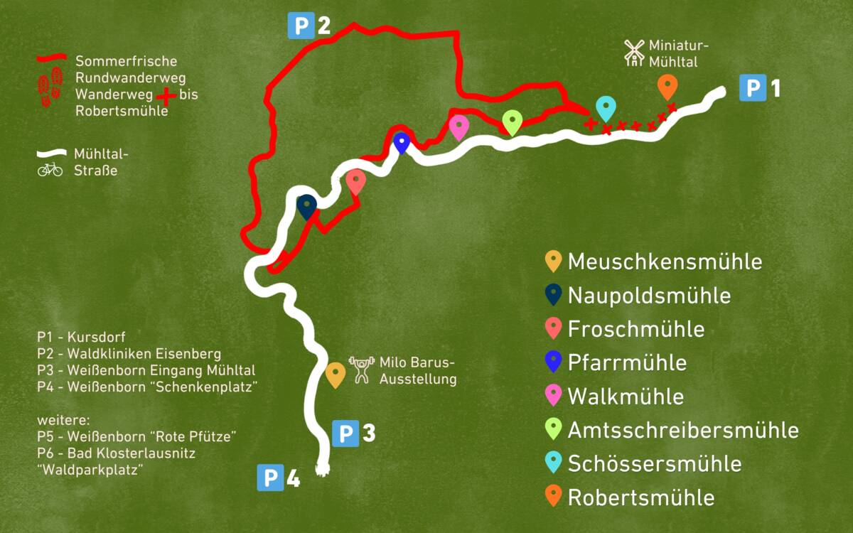 Hinweise für Radfahrer und Wanderer im Mühltal 