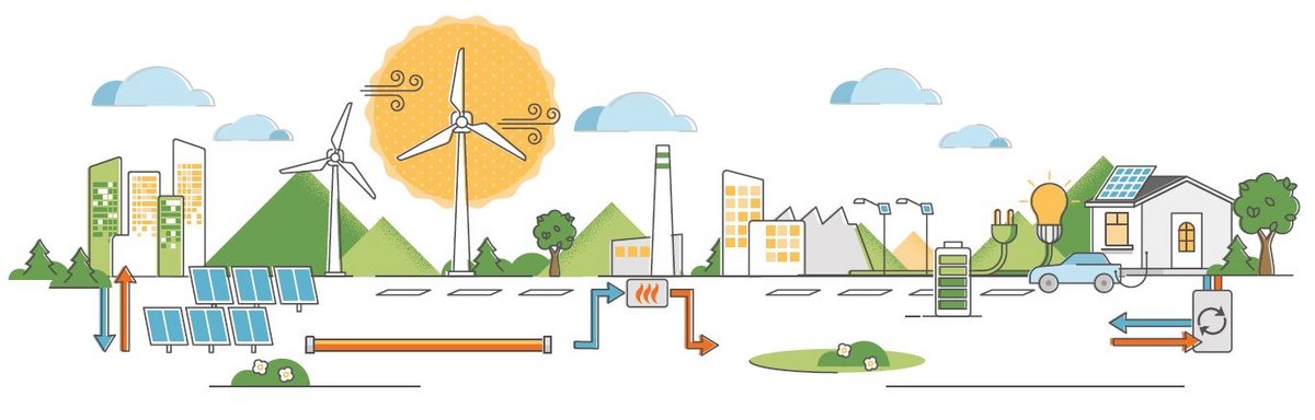 Symbolbild zur kommunalen Wärmeplanung