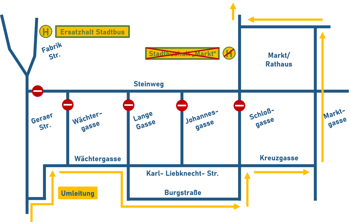 Übersicht zum Umleitungsverkehr zu unseren Veranstaltungen