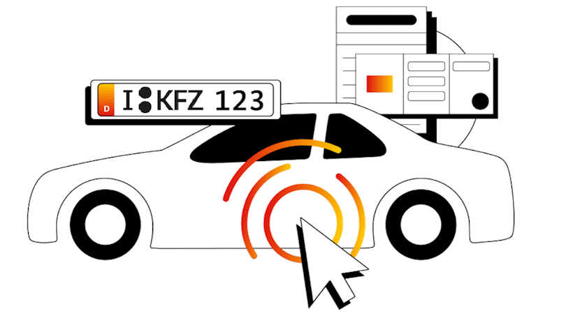 i-kfz visual